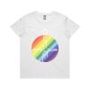 Women's Crew Neck Thumbnail